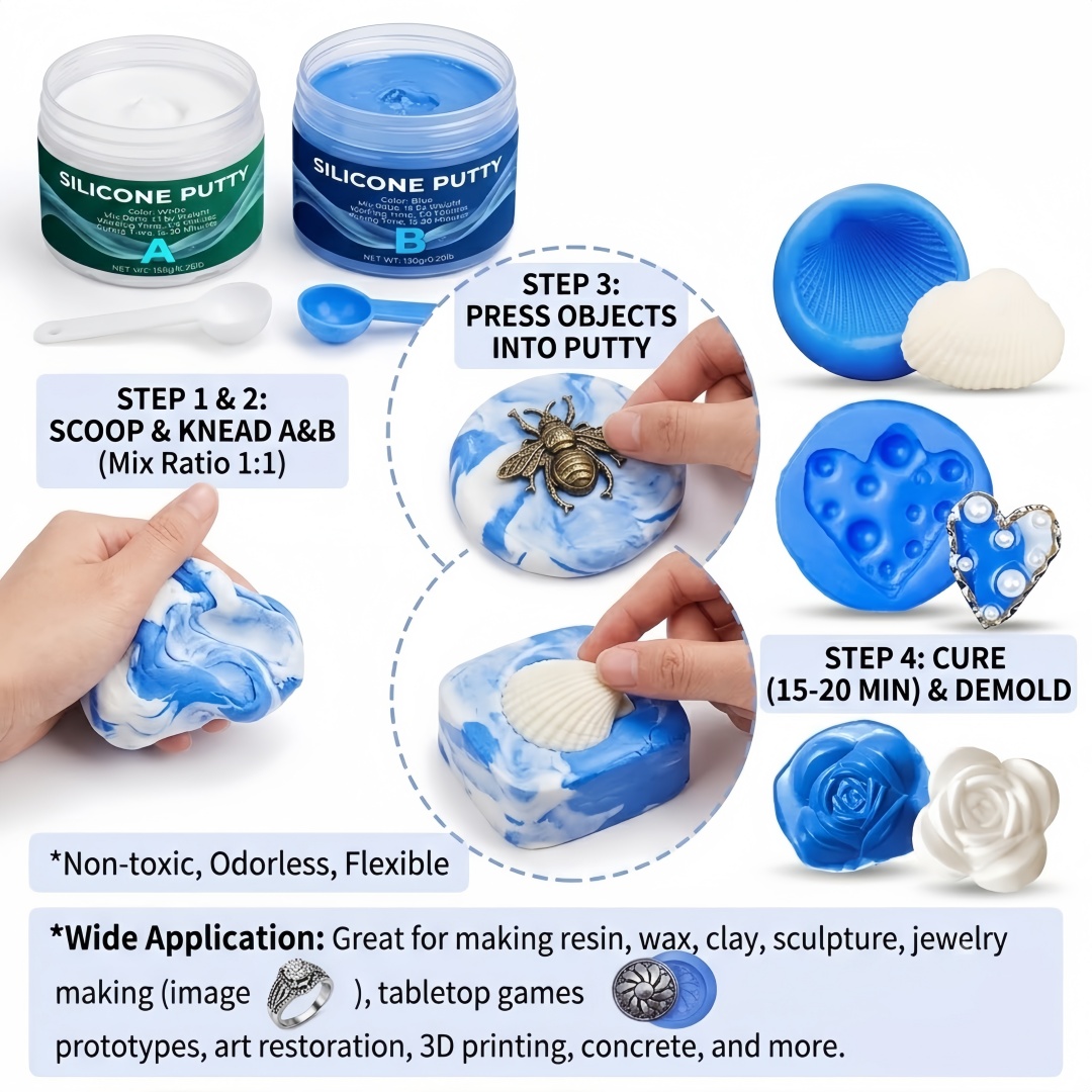 Fournitures de moulage en sili - Candle Making Tools avis et prix