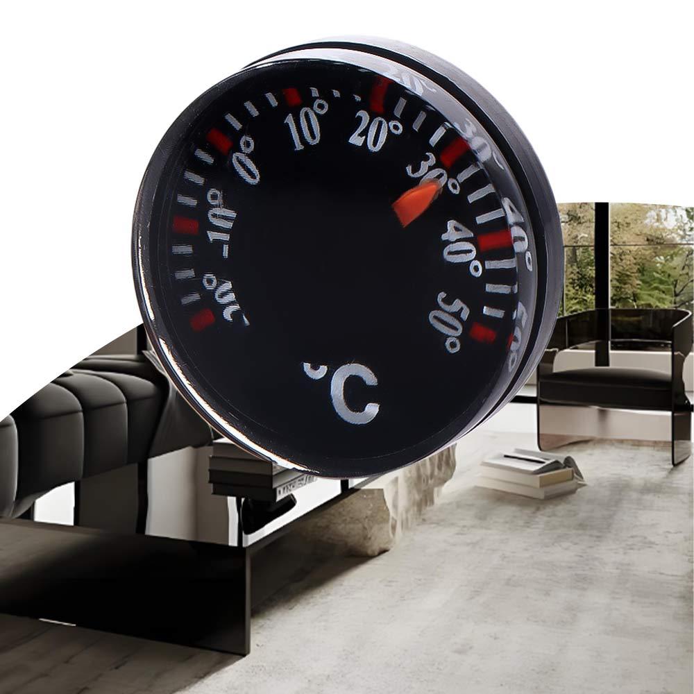 Mini thermomètre circulaire pr - Candle Making Thermometer avis et prix